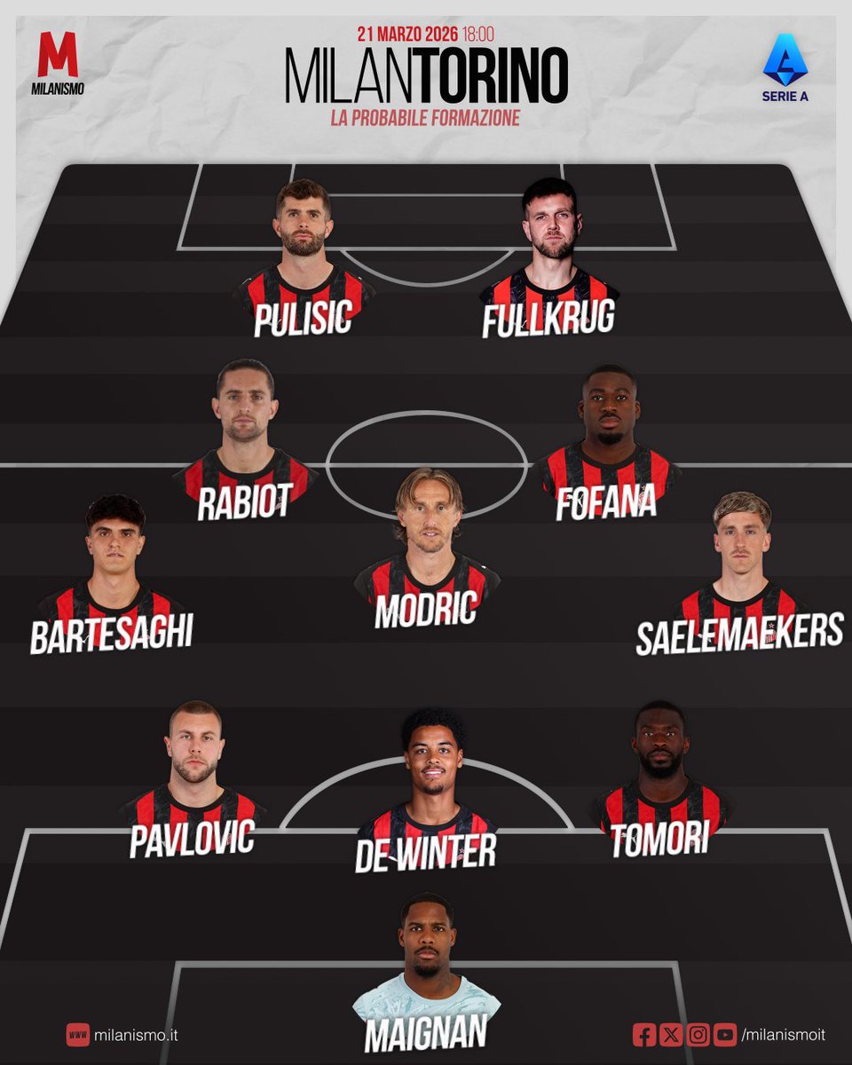 Milanismo tweet media