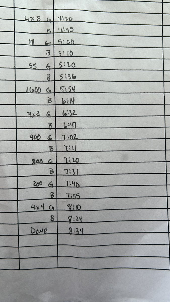 SM Rocket Track tweet media