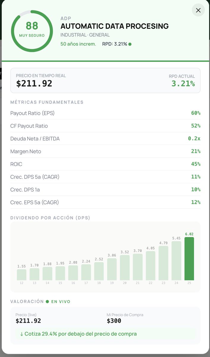 DividendoSeguro tweet media