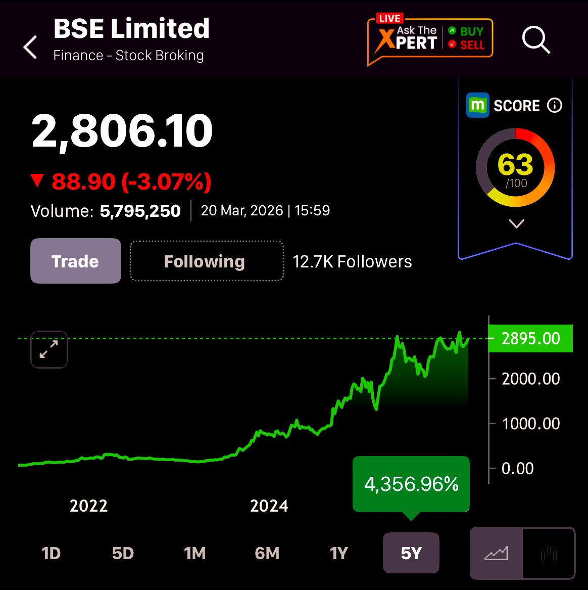 rahul kumar tweet media