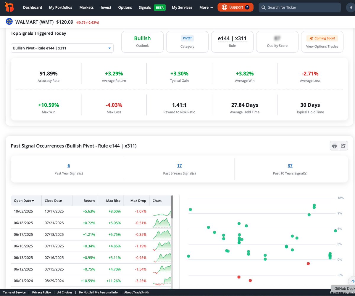 Keith Kaplan tweet media