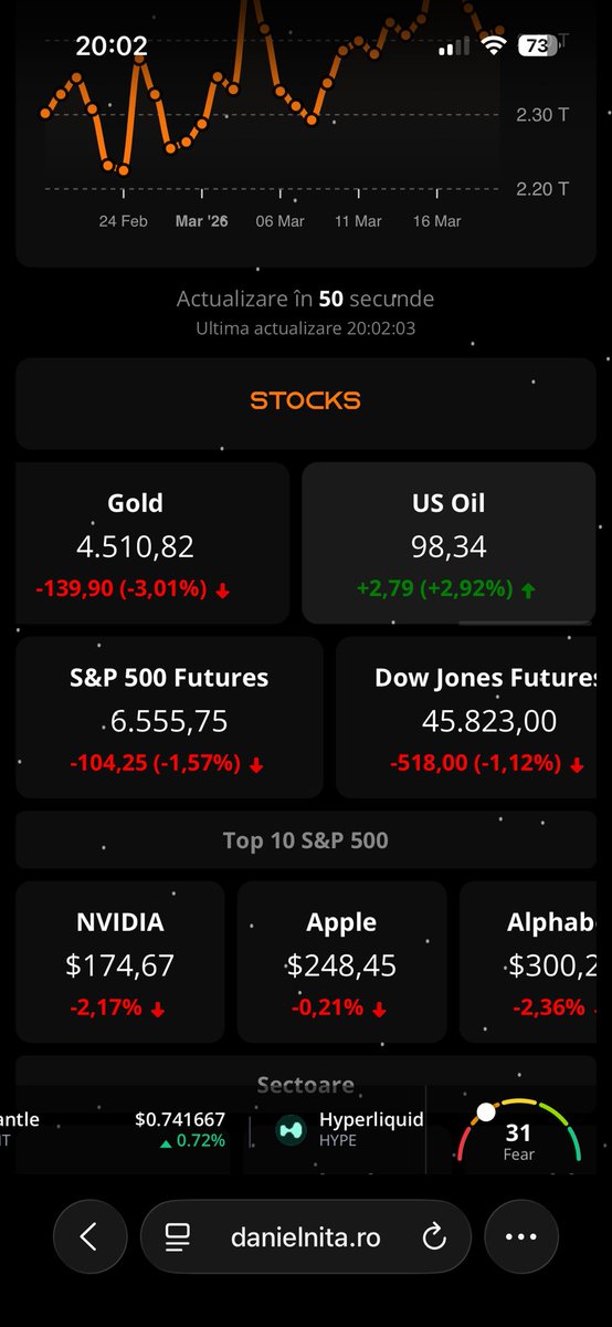 Daniel Nita 🇷🇴 tweet media