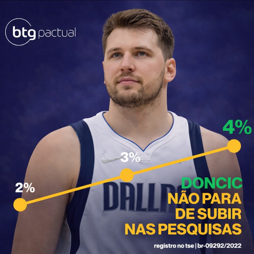 Fã do Aaron Wiggins tweet media
