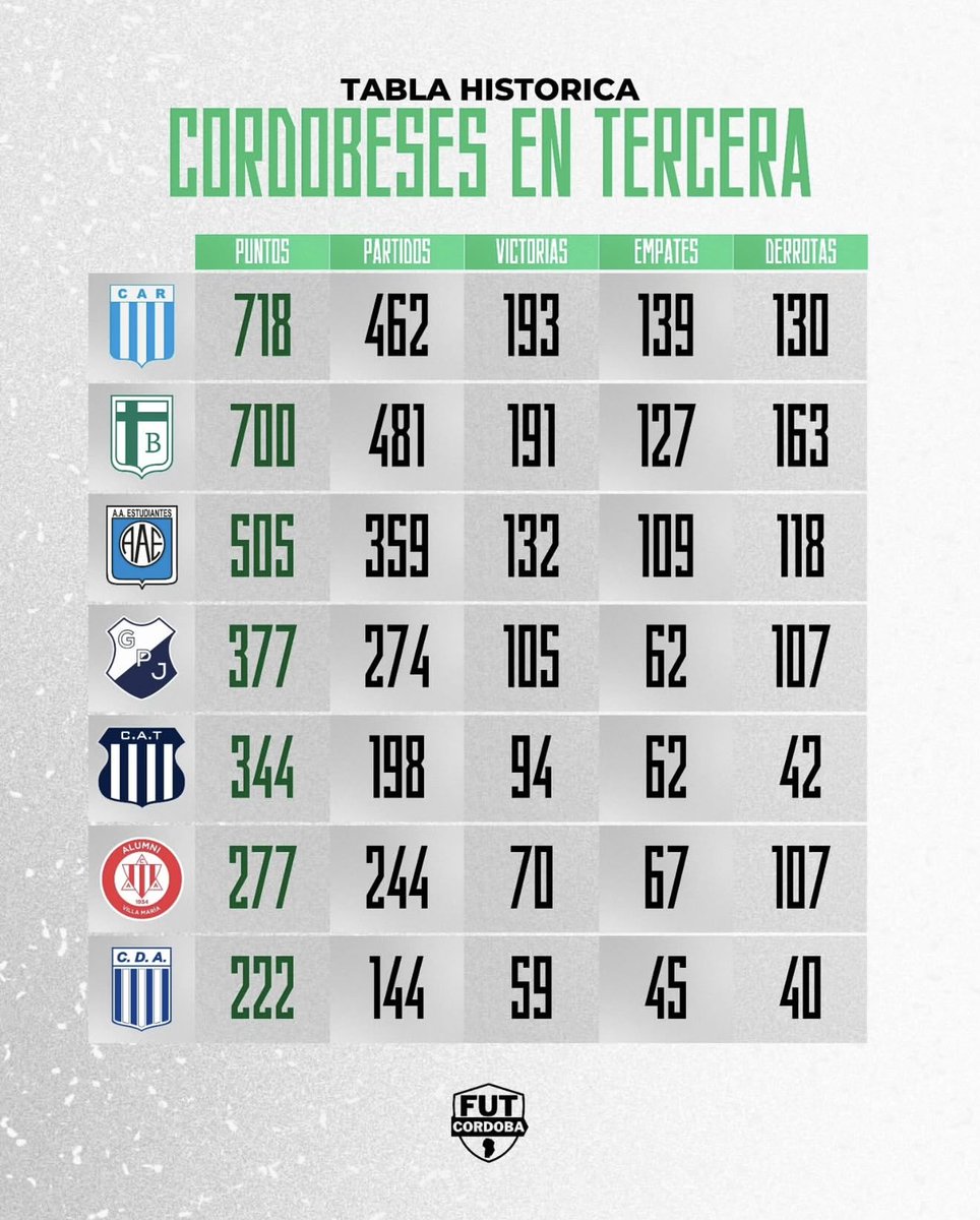 Vegettons tweet media