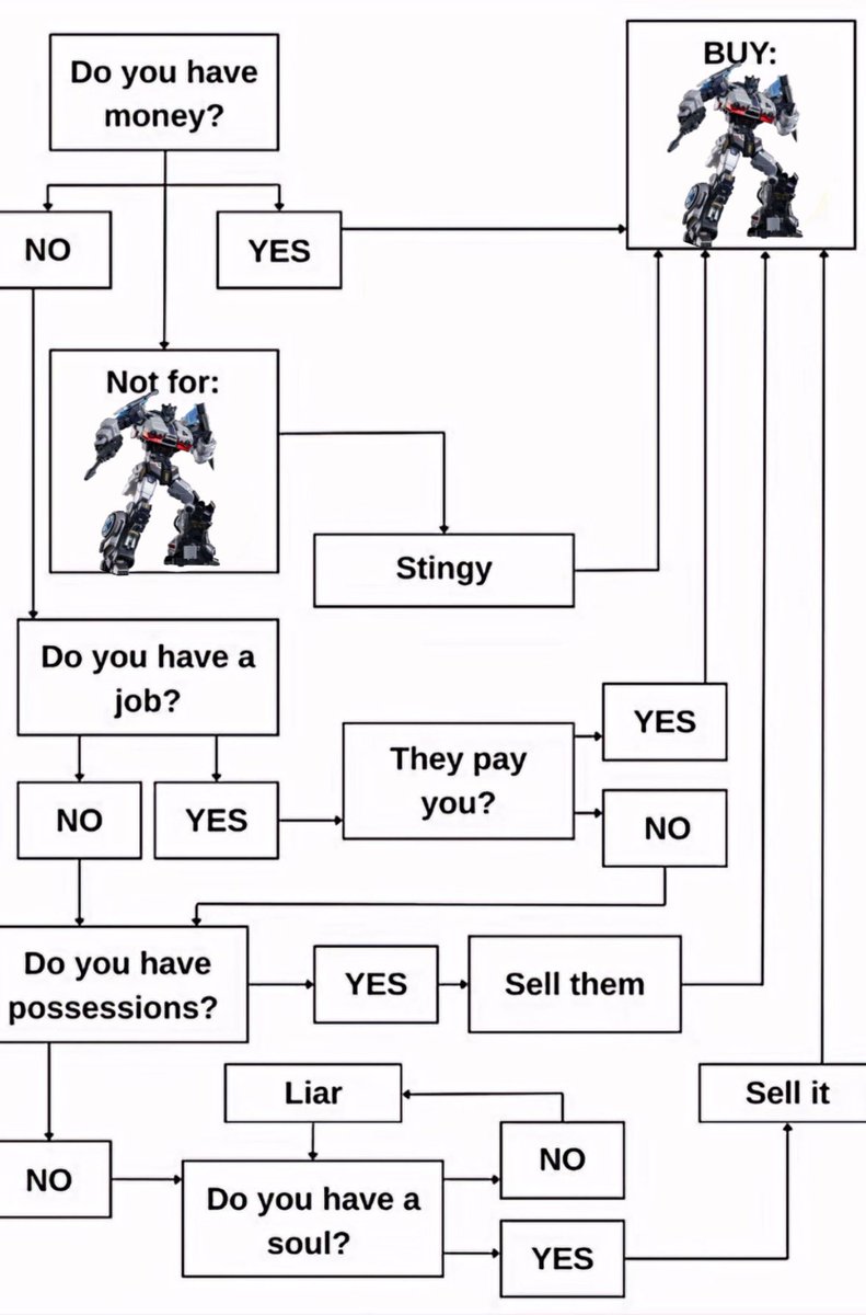 #Jazz my beloved🥹🫶

#transformers