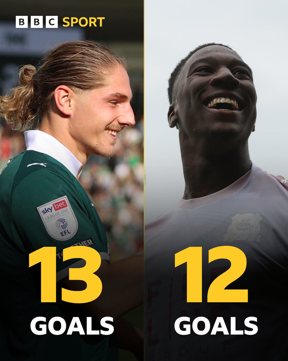 BBC Sport Devon tweet media