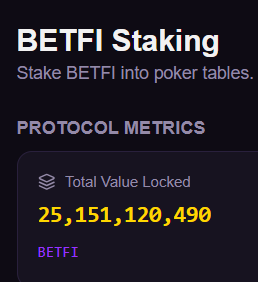 BETFi Poker tweet media