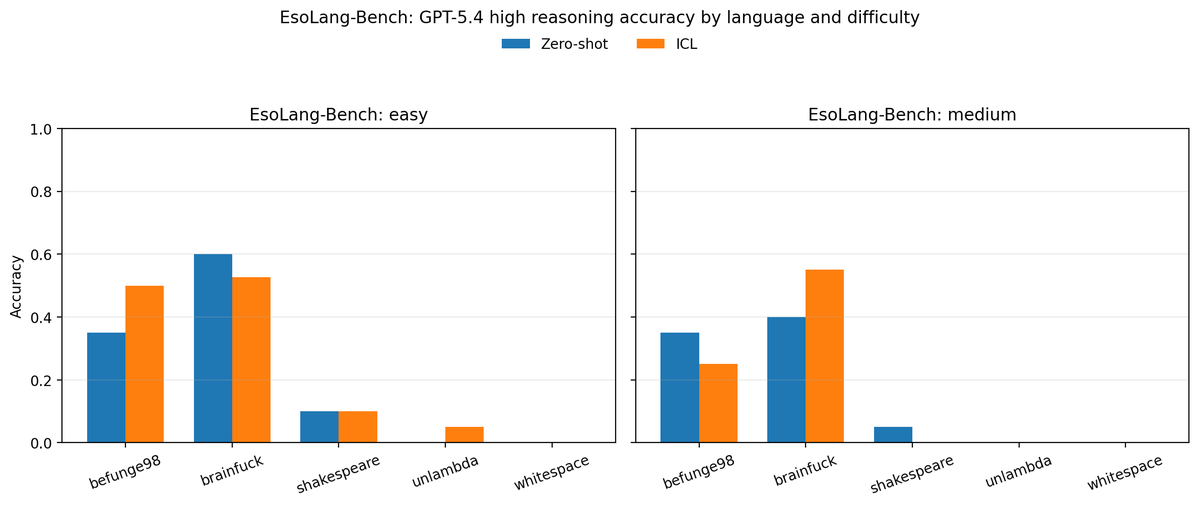 Paul Calcraft tweet media
