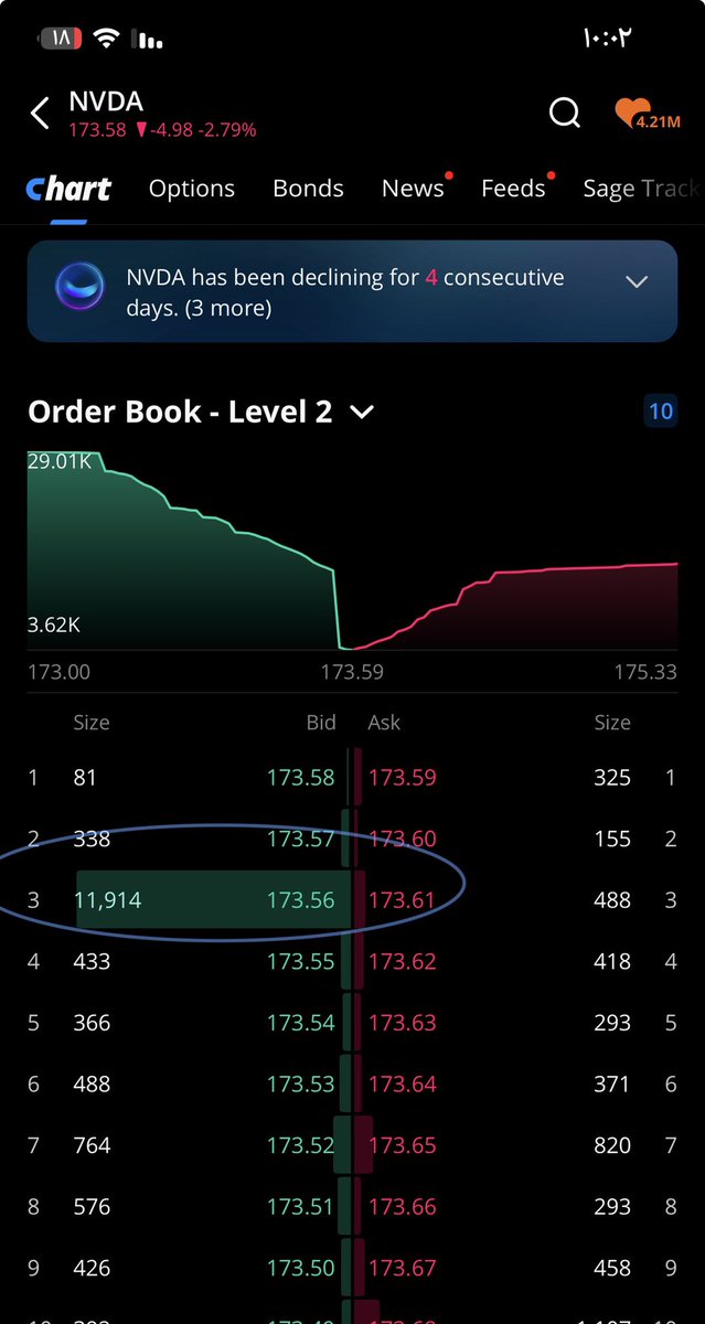 🫶🏼 🇸🇦|| Rahaf ..ღ tweet media