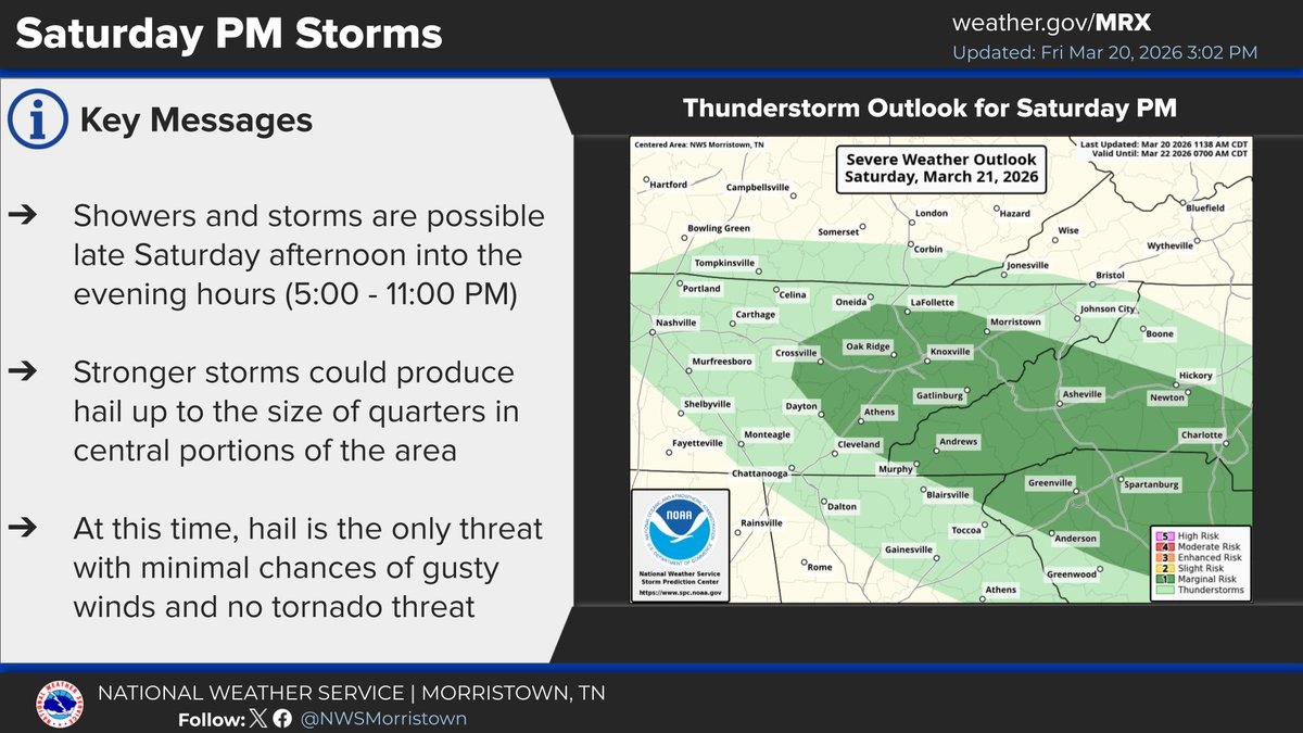 NWS Morristown tweet media