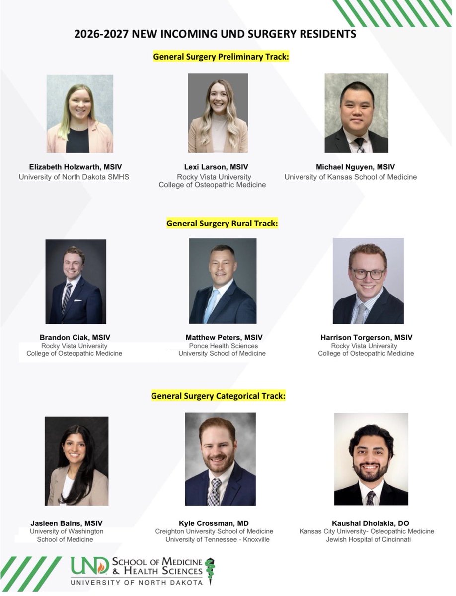 UND Surgery tweet media