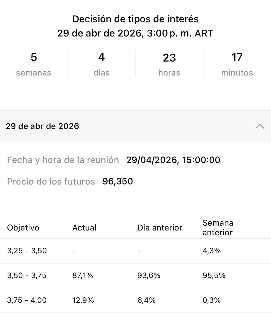 Inversiones Pergamino tweet media