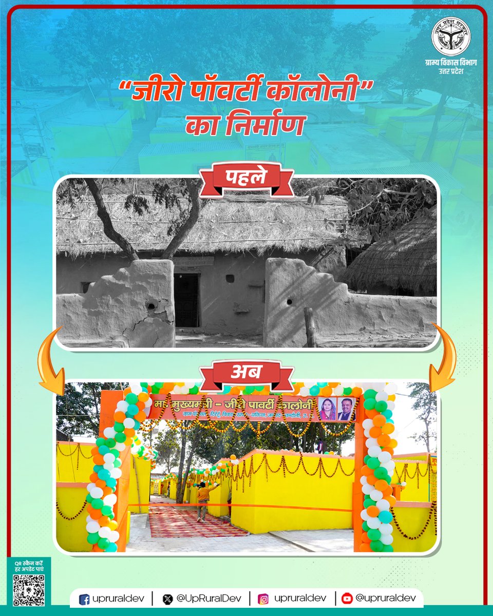 ग्राम्य विकास विभाग, उत्तर प्रदेश tweet media