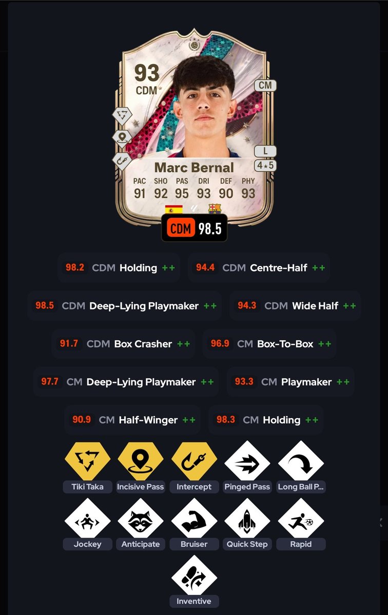 Laser 👑 tweet media