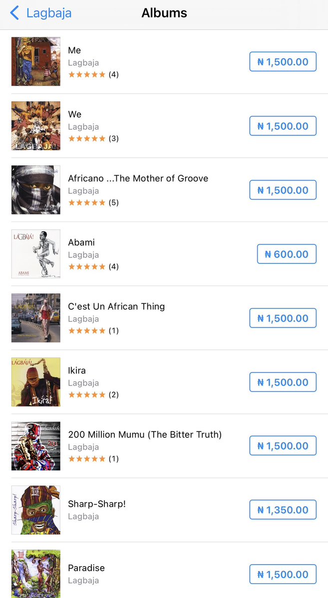 JUST IN: Lagbaja has now made his albums and classic singles Available for Purchase on iTunes ONLY. 🎺

— His 1996 album “Cest Un African Thing” is currently at #3 on the NG iTunes Albums chart.