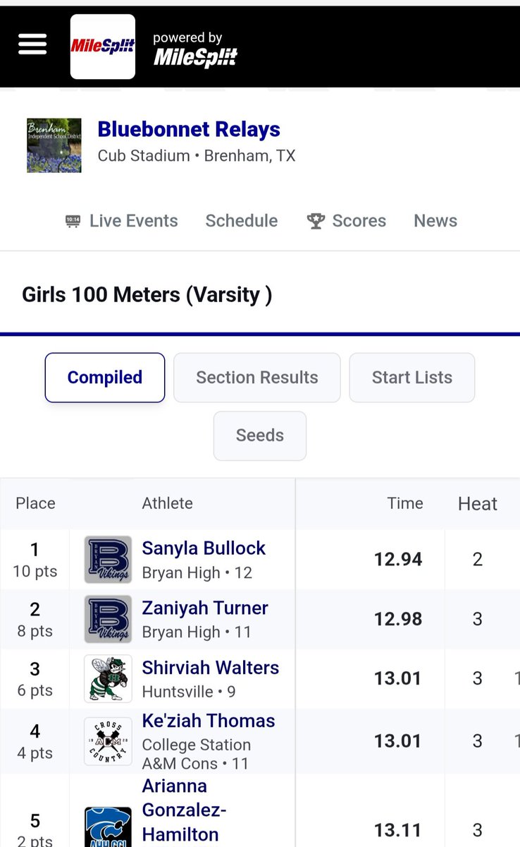 Bryan HS Cross Country tweet media