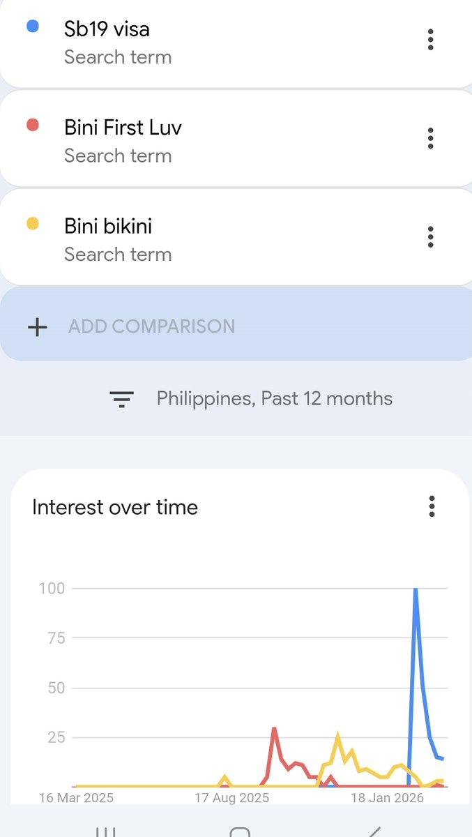 Esbipaloozasonic!🍭 🏖️☀️ tweet media