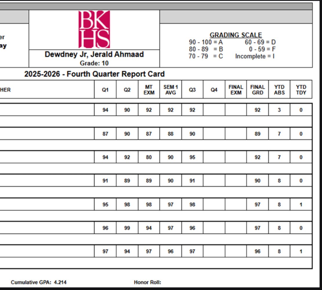 Jerald Dewdney Jr tweet media