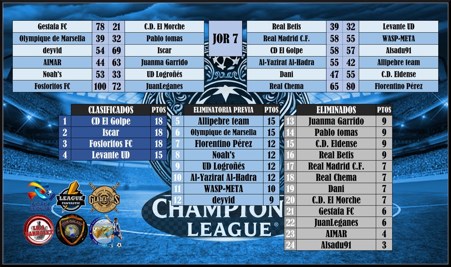 LIGA DE JUGONES tweet media