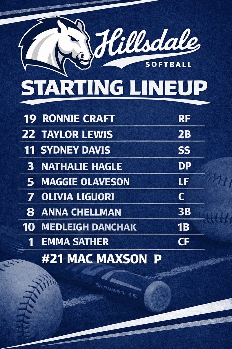 Hillsdale College Softball tweet media