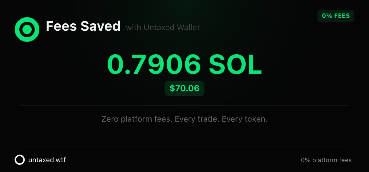 Untaxed giving me more chances