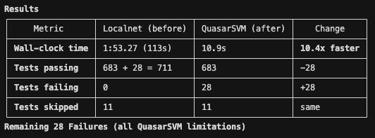 LE◎ - sol/acc tweet media