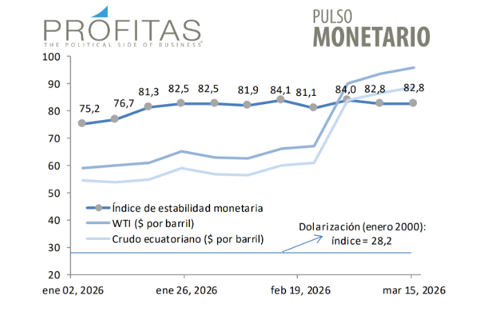 PRóFITAS tweet media