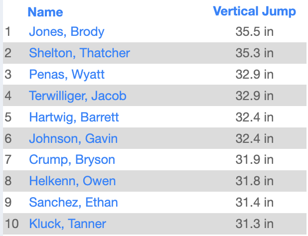 LSWweightTraining tweet media