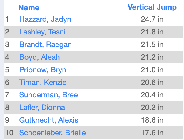 LSWweightTraining tweet media