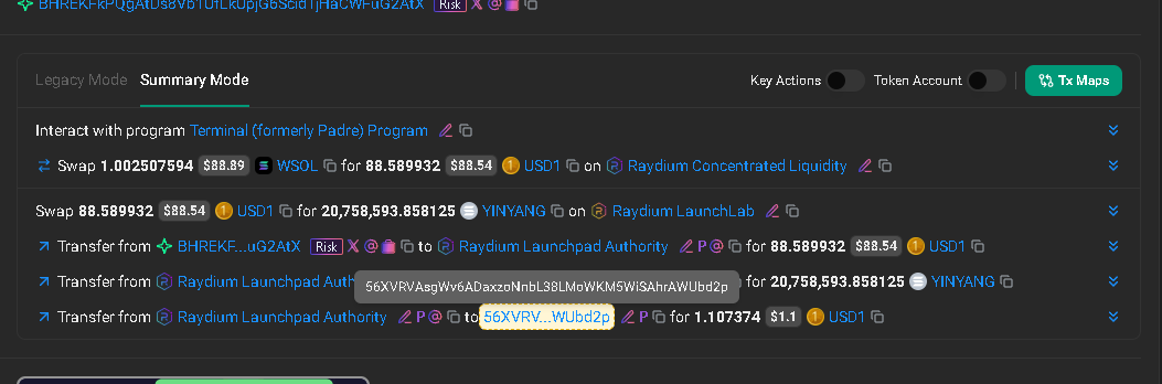 #1 CTO lead tweet media