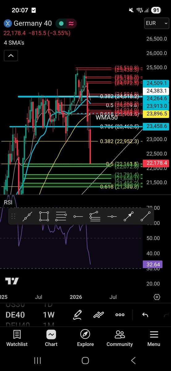 🎲📉🚀LongShortWinner🚀📈🩸🎲 tweet media