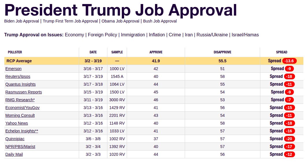 Tony Heller 🇺🇸 🇯🇵 tweet media