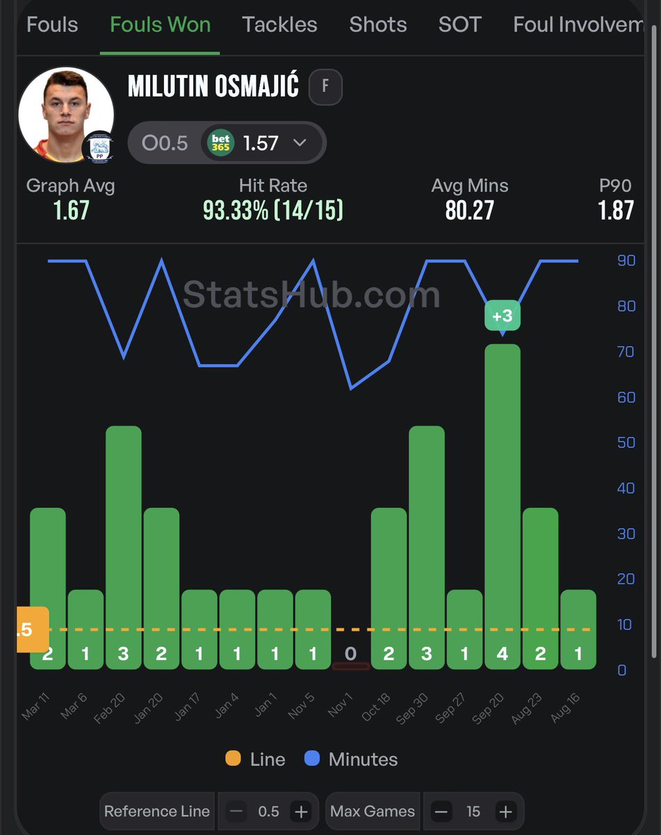 Jt’sfootytips tweet media