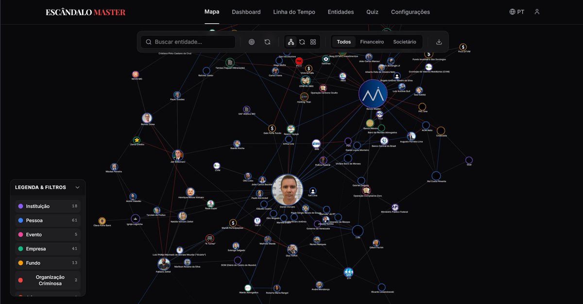 Gabriel M14 ⬛🟨⬜️ tweet media