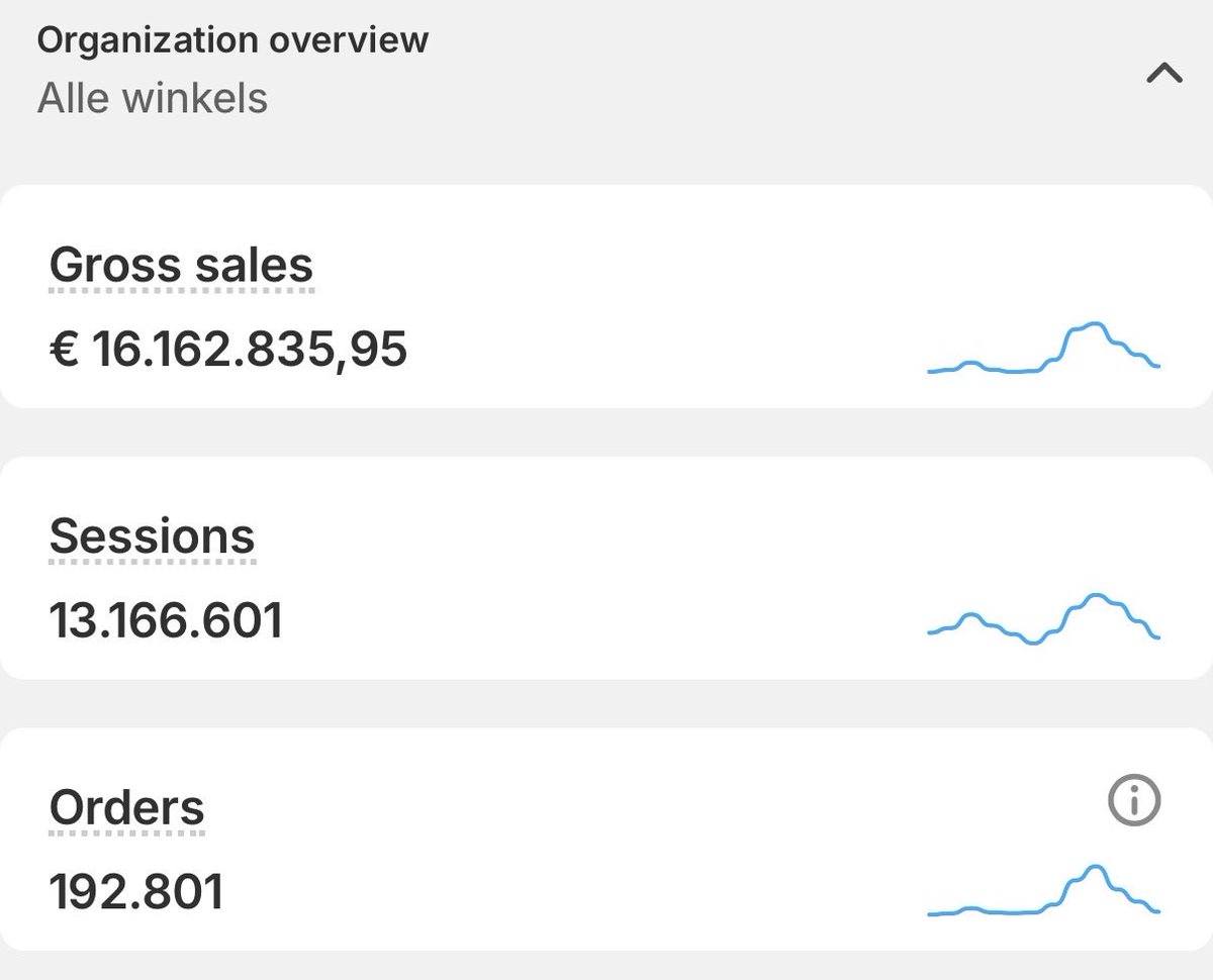 Milan van essen tweet media