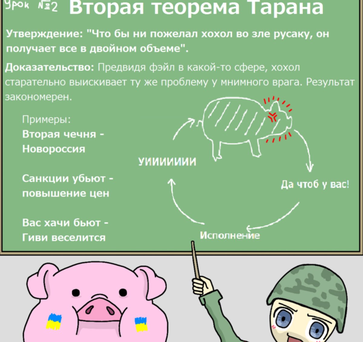 Светлана 🇷🇺 tweet media