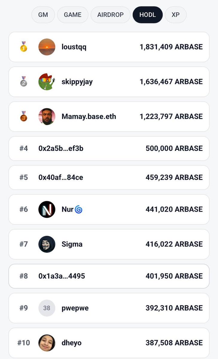 Arbase Studio tweet media