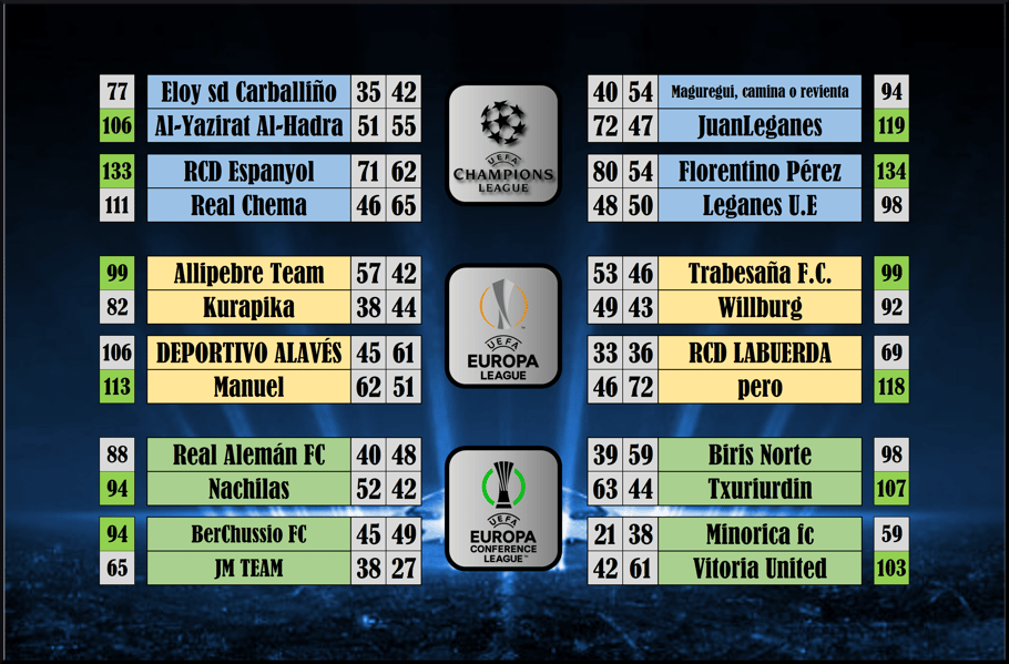 LIGA DE JUGONES tweet media