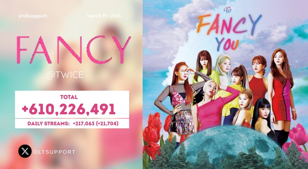 Once Twice Support tweet media