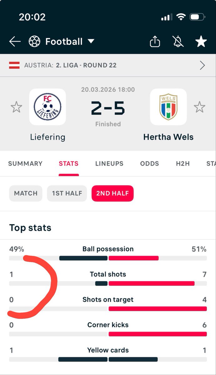 HottyPicks tweet media