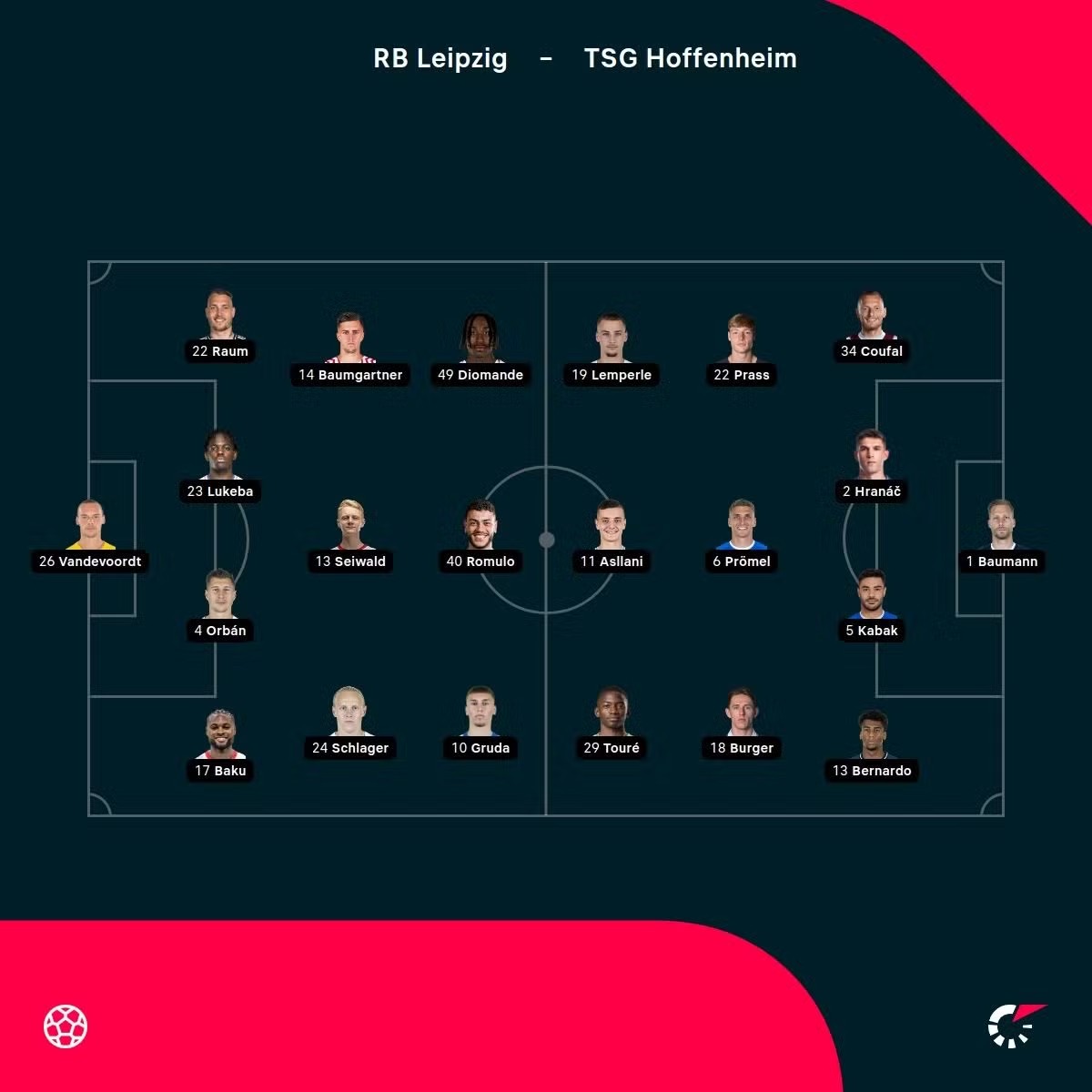 Flashscore.de tweet media