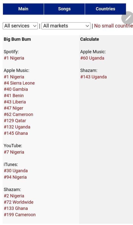 D3M1👨🏾💻🩺 ™️ tweet media