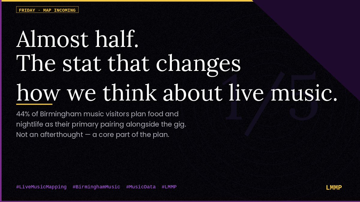 Live Music Research tweet media