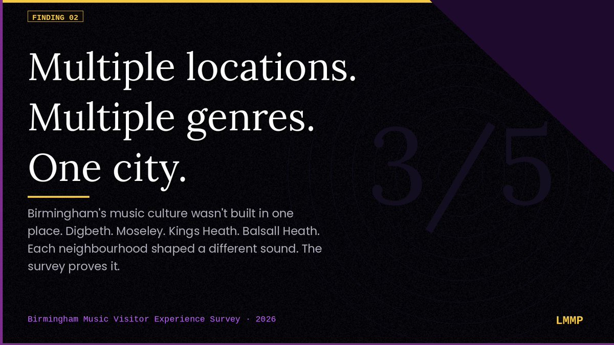 Live Music Research tweet media