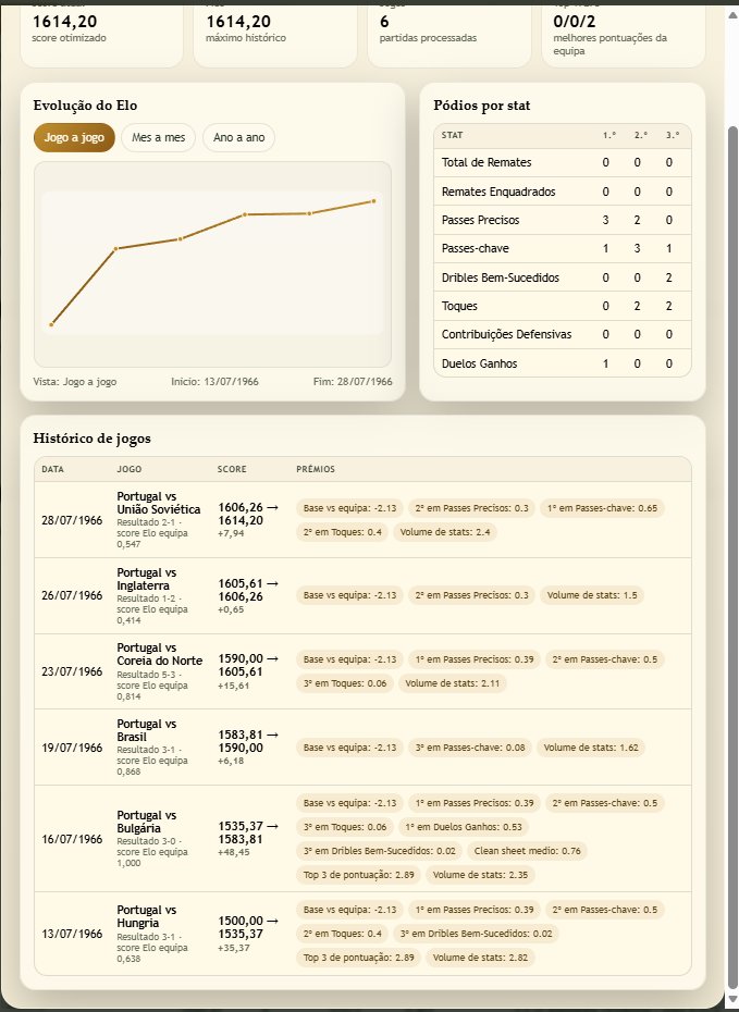 Intrapolls/Intralistas tweet media