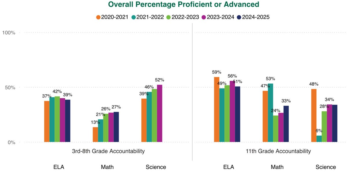 Kristen Mag tweet media