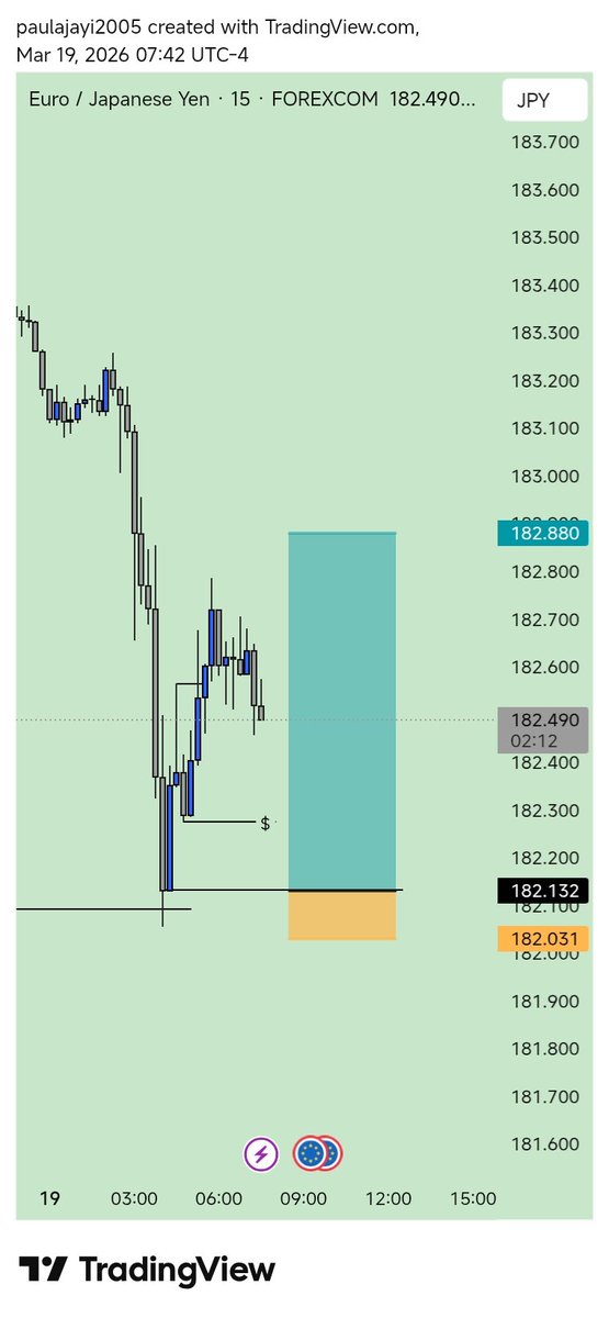 Paul ( Gov Fx) tweet media