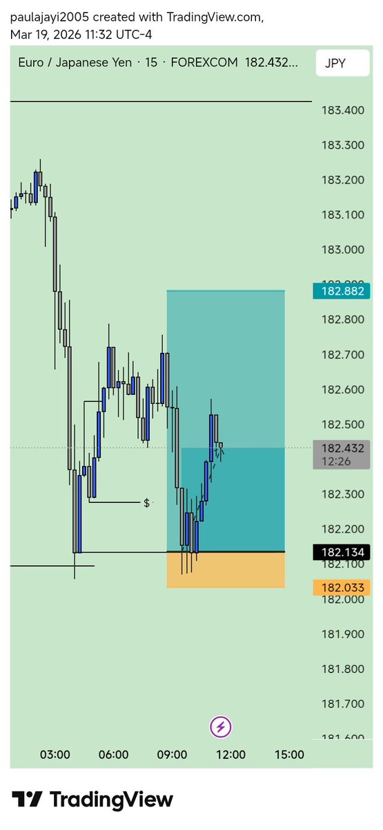 Paul ( Gov Fx) tweet media