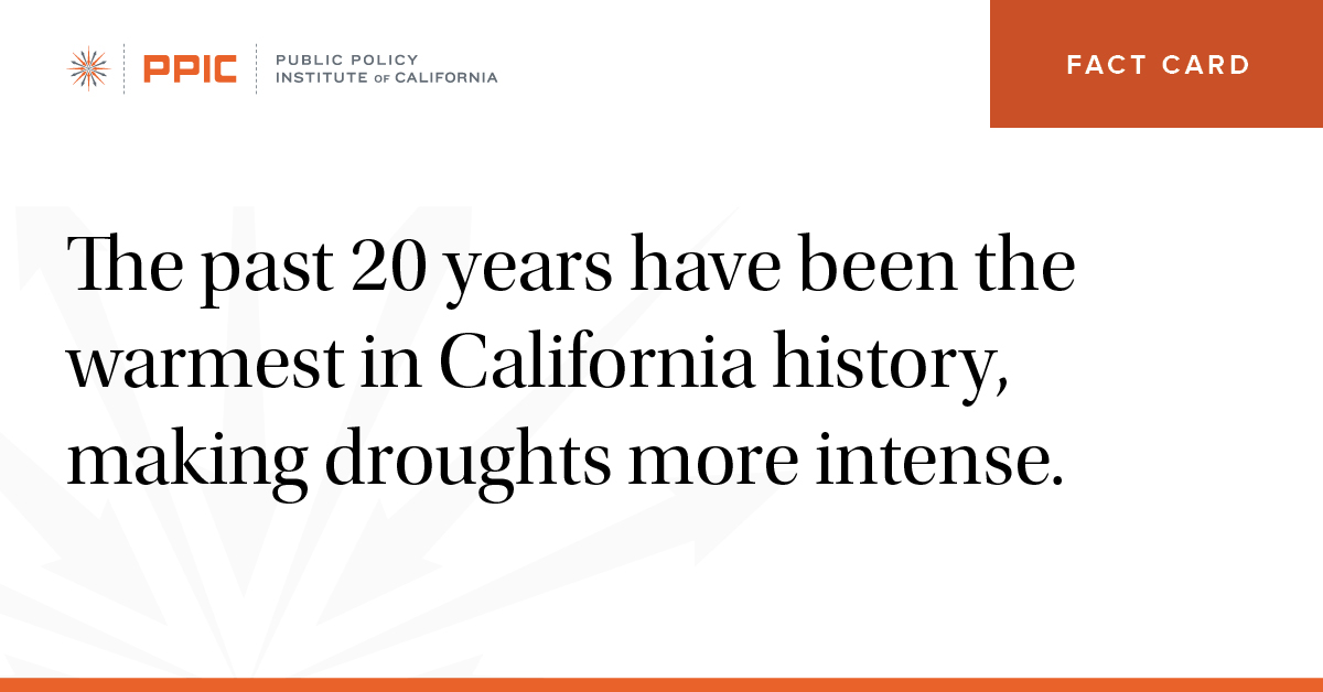 Public Policy Institute of California tweet media