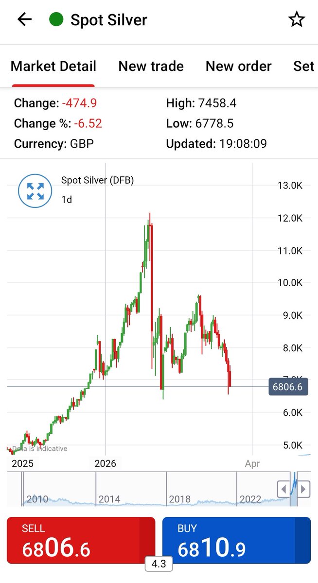 John Makan tweet media